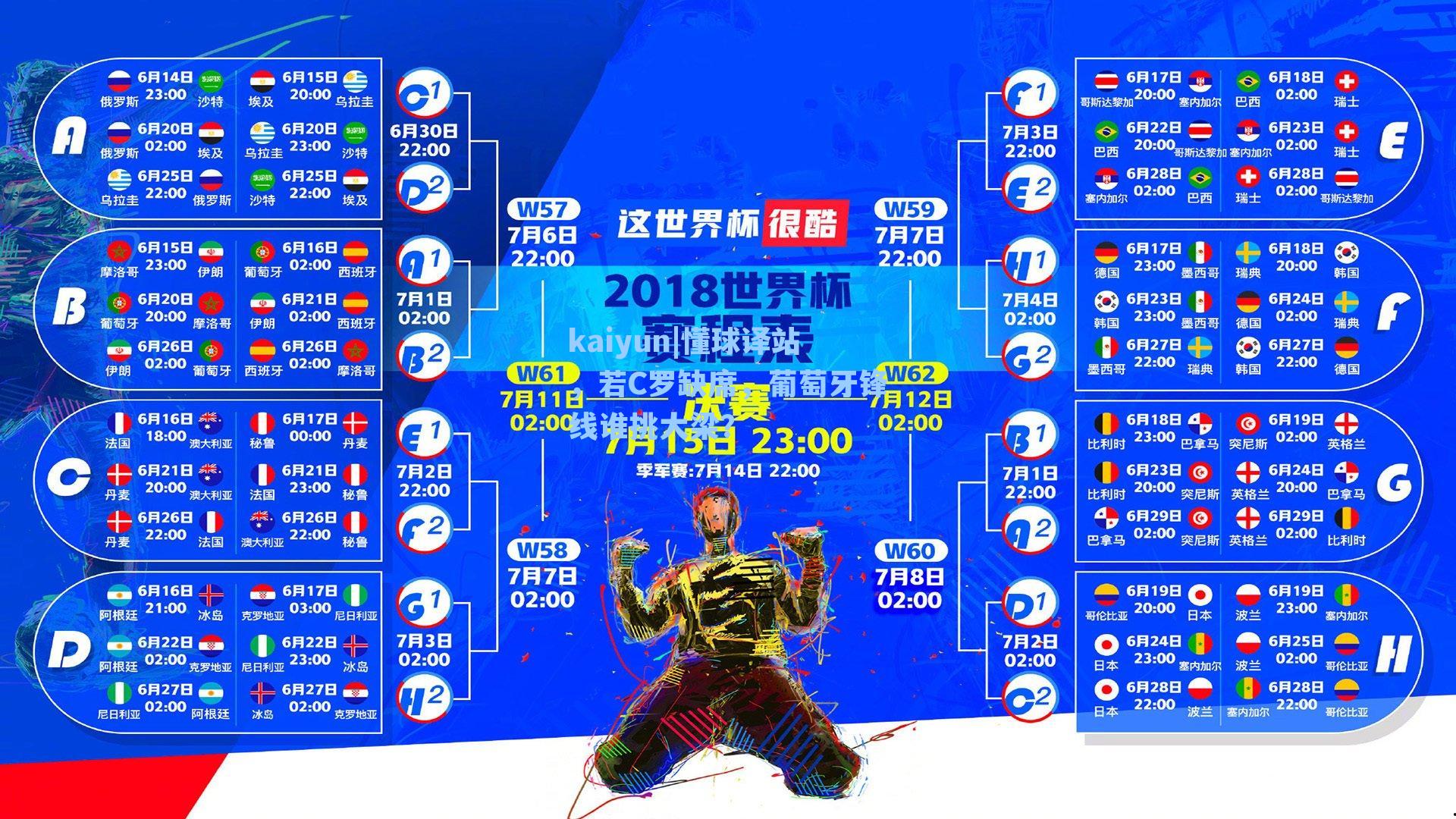 kaiyun|懂球译站，若C罗缺席，葡萄牙锋线谁挑大梁？